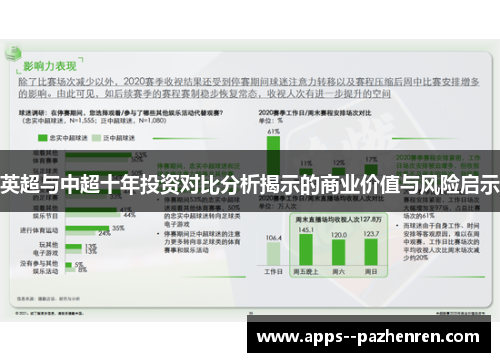 英超与中超十年投资对比分析揭示的商业价值与风险启示