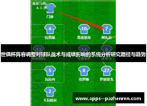 世俱杯阵容调整对球队战术与成绩影响的系统分析研究路径与趋势