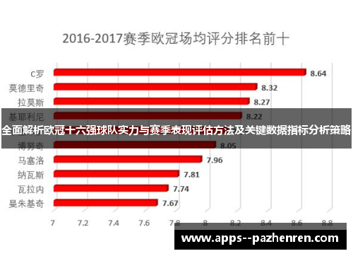 全面解析欧冠十六强球队实力与赛季表现评估方法及关键数据指标分析策略 全面解析欧冠十六强球队实力与赛季表现评估方法及关键数据指标分析策略