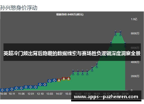 英超冷门频出背后隐藏的数据线索与赛场胜负逻辑深度洞察全景