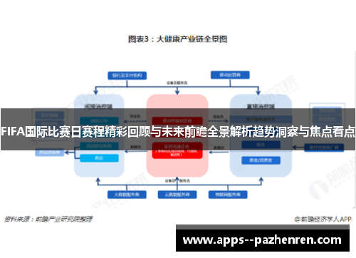 FIFA国际比赛日赛程精彩回顾与未来前瞻全景解析趋势洞察与焦点看点