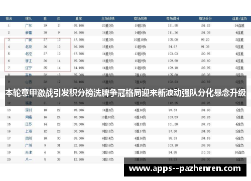 本轮意甲激战引发积分榜洗牌争冠格局迎来新波动强队分化悬念升级